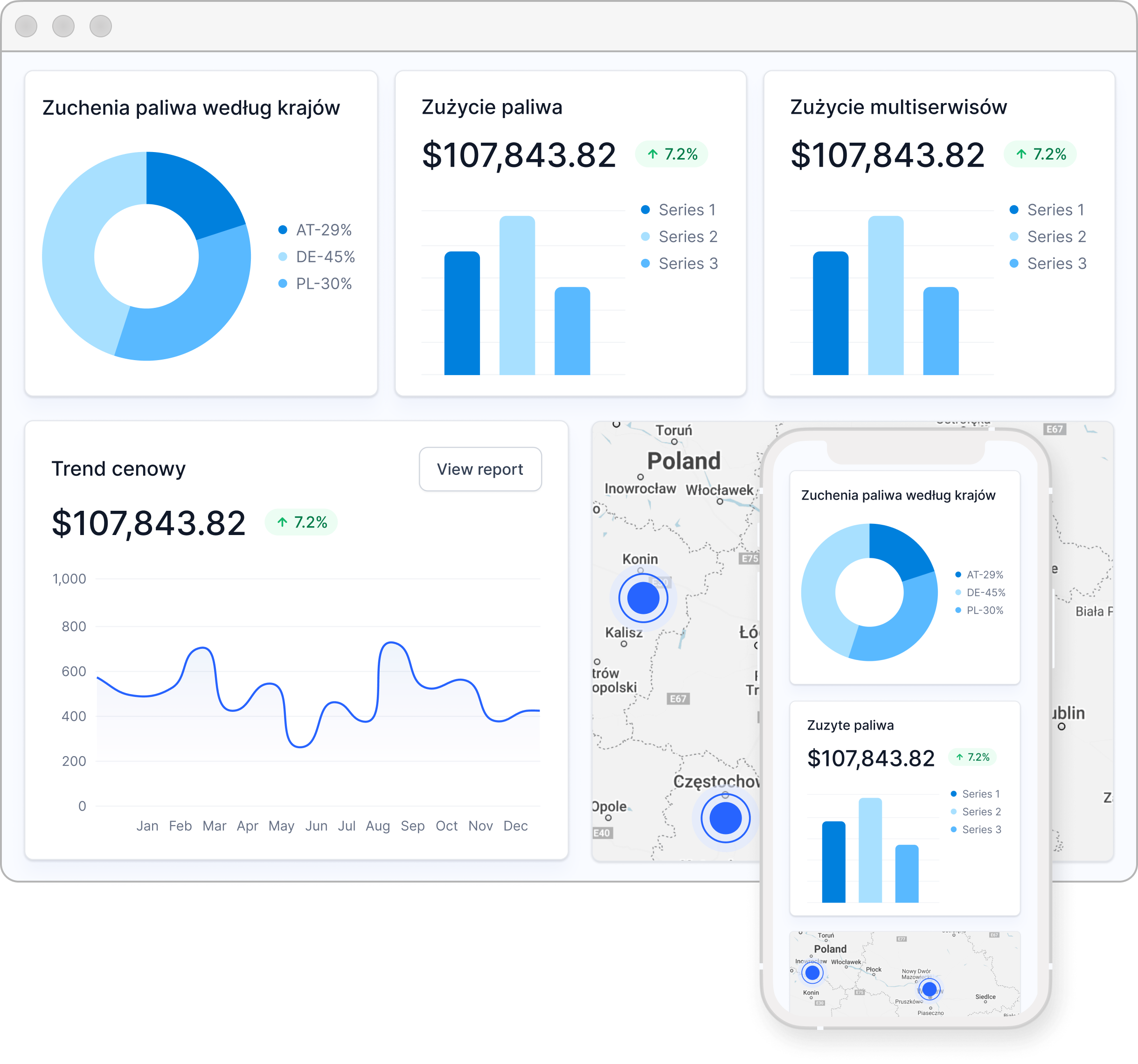 Fleet Insider Dashboard