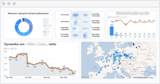 DataPlatform Dashboard