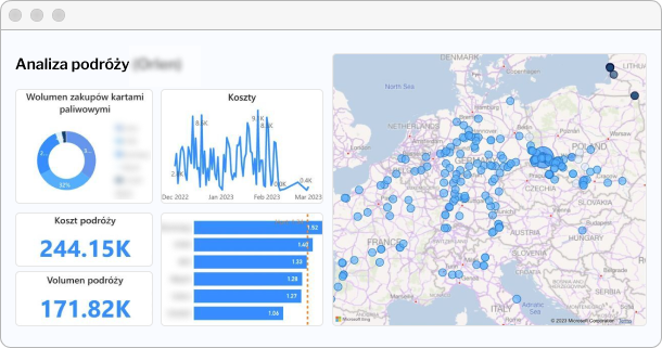 Flight Analytics