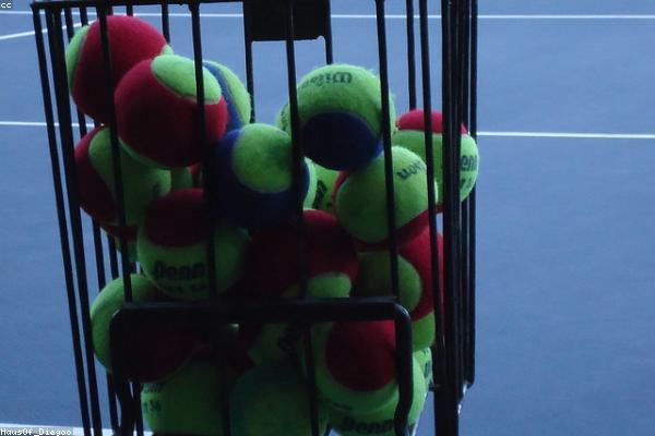 Beginner fundamentals